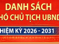 Danh sách Chủ tịch, Phó Chủ tịch UBND tỉnh Bắc Ninh nhiệm kỳ 2026-&nbsp;2031